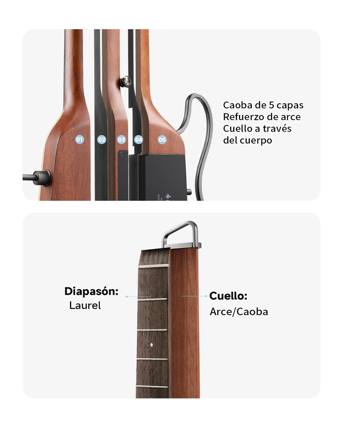 【Caja Abierta】Donner HUSH™ I PRO Guitarra de viaje - Image 23