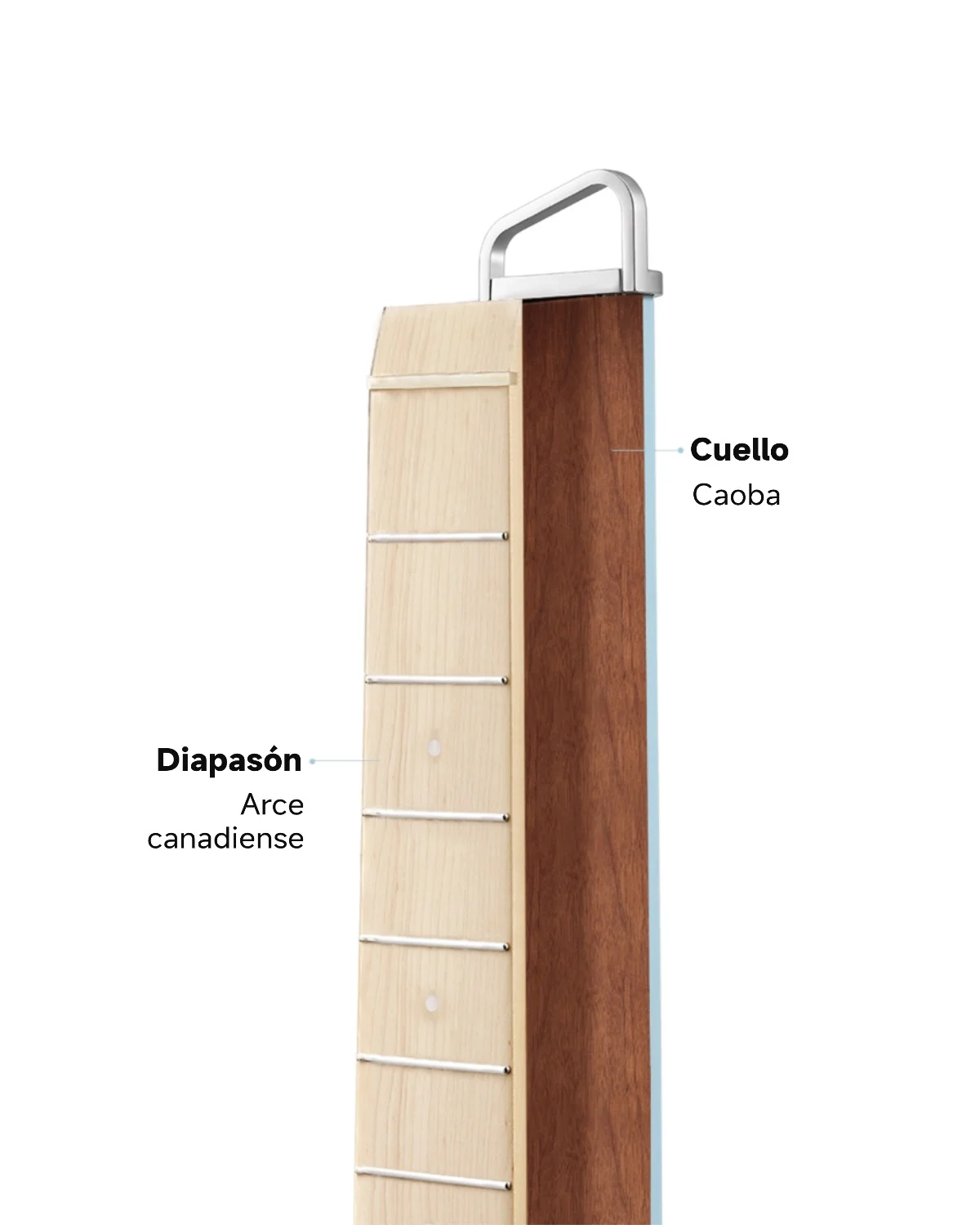 【Caja Abierta】Donner HUSH™ I PRO Guitarra de viaje - Image 44