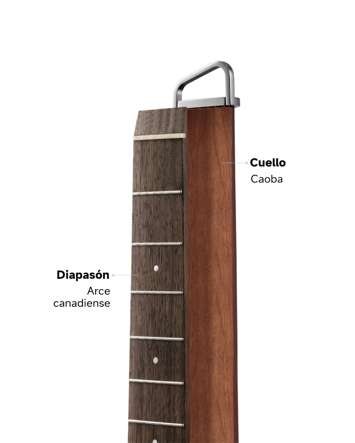 【Caja Abierta】Donner HUSH™ I PRO Guitarra de viaje - Image 51