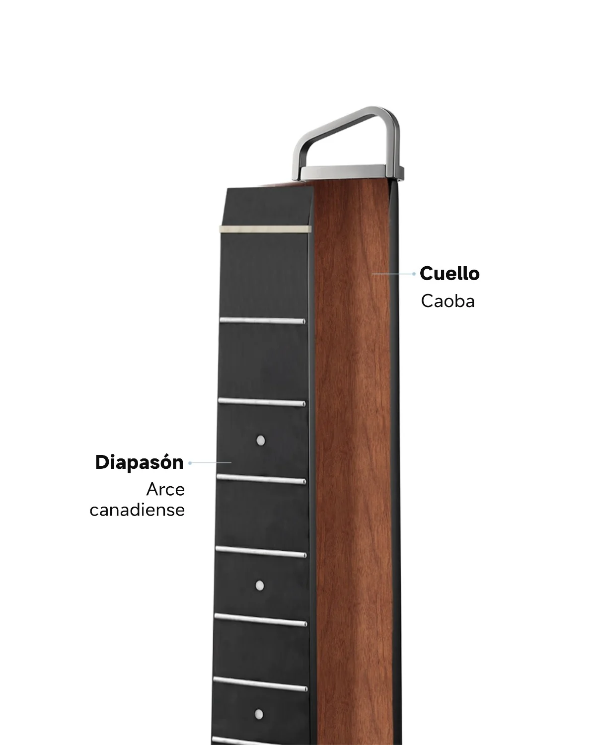 【Caja Abierta】Donner HUSH™ I PRO Guitarra de viaje - Image 64