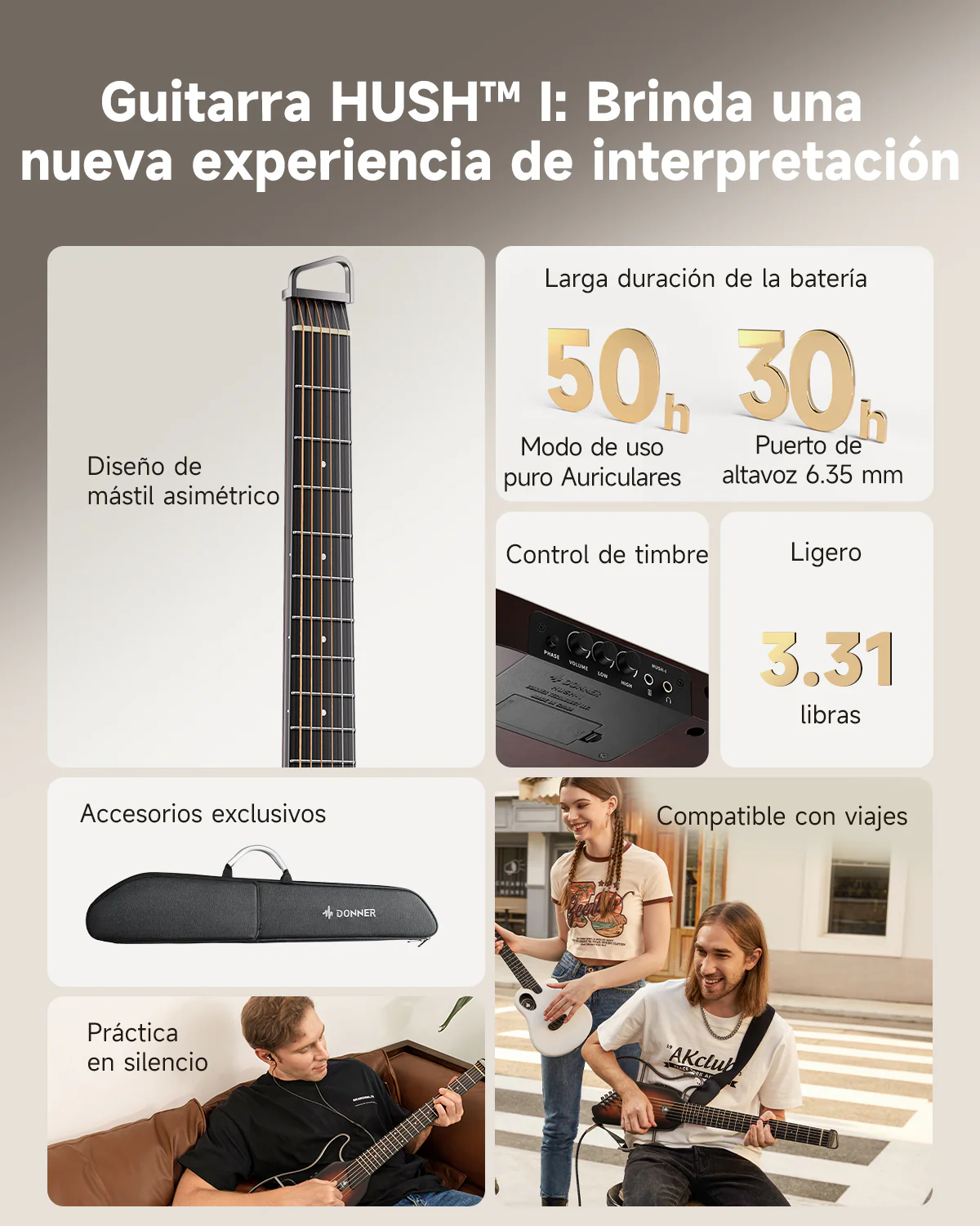 【Caja Abierta】Donner HUSH™ I Guitarra de viaje ultraligera y portátil - Image 23