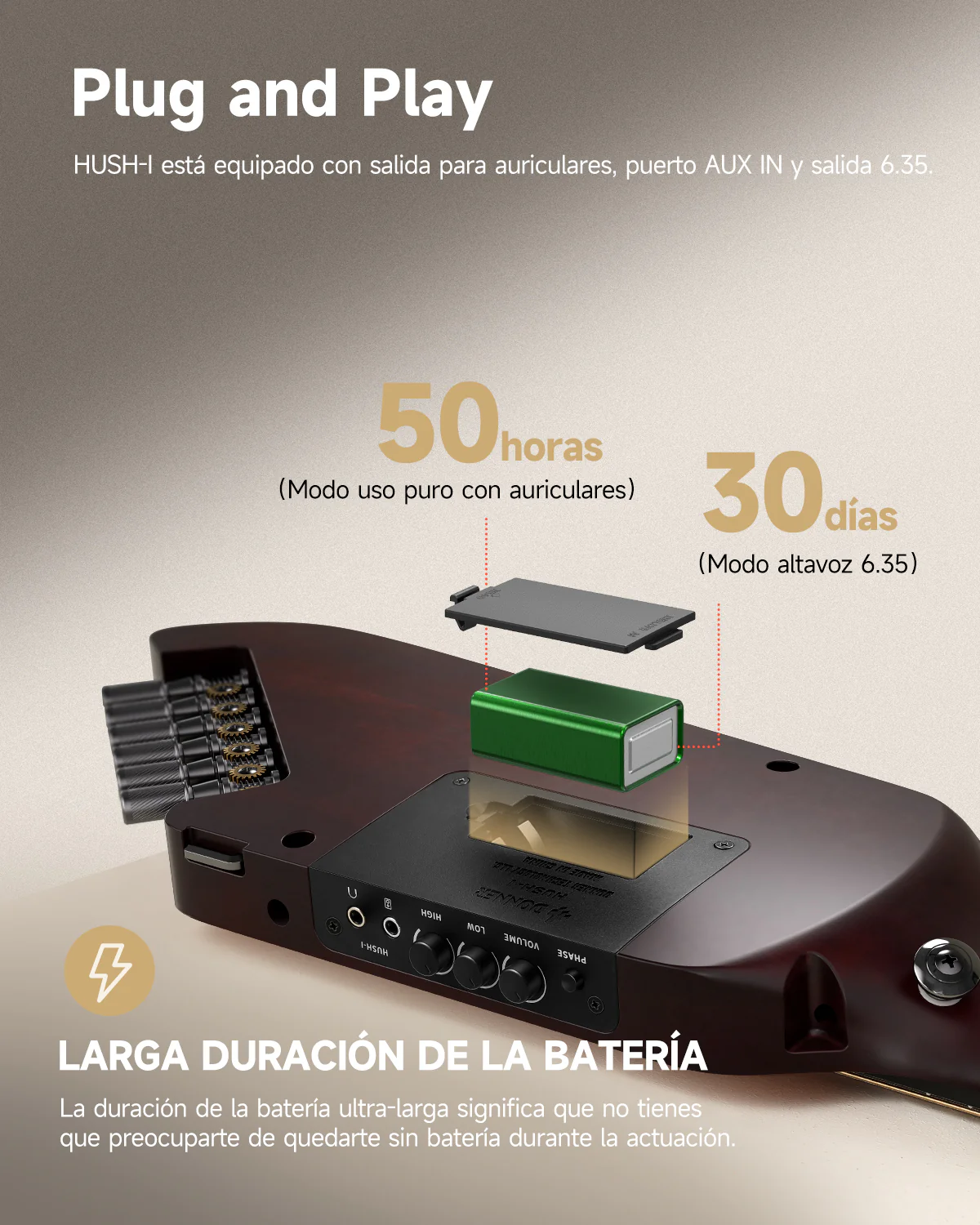 【Caja Abierta】Donner HUSH™ I Guitarra de viaje ultraligera y portátil - Image 28
