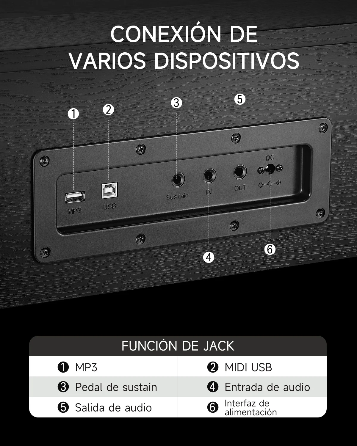 Donner DDP-90 PRO Piano digital con teclas contrapesadas para uso doméstico - Image 8